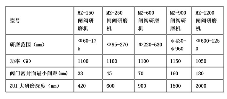 在線研磨機(jī)_04.jpg